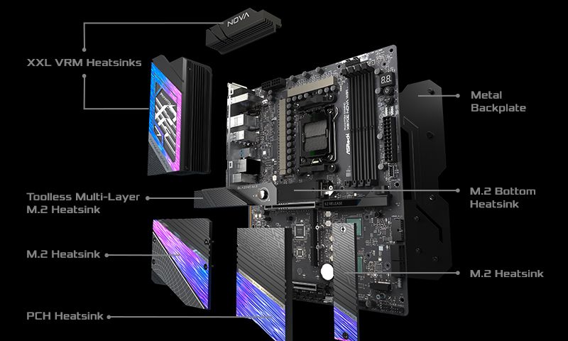 Advanced Thermal Design